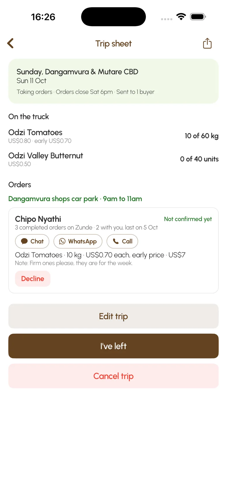 The trip sheet in the farmer app: tomatoes and butternut on the truck, and an order of 10 kg of tomatoes from Chipo Nyathi at the Dangamvura stop, with Chat, WhatsApp and Call buttons and her note. Example data.